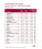 Zahlen und Tabellen zum Autoklau-Report Deutschland 2020: 