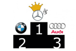 Dreikampf um die Premiumkrone: Vorletzte Runde: Nach November 2017  - Mercedes hängt BMW und Audi ab