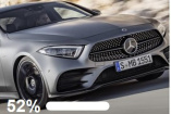 Wir fragen - Ihr entscheidet! : Ist der neue CLS schicker als der "alte" CLS?