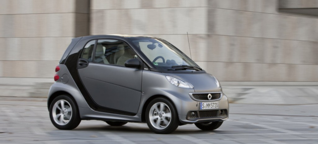 Go East: smart erobert Russland: Ab 1. Juli 2012 ist der smart fortwo erstmals in Russland bestellbar