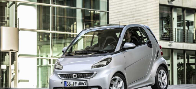 Neues Sondermodell:  smart fortwo edition citybeam: Klein aber besonders ist das limitierte Editionsmodell des smart for two 