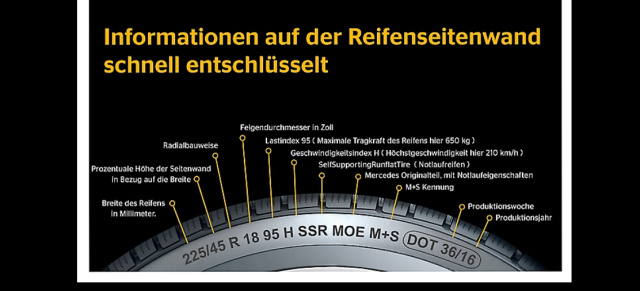 Reifen: Reifen-Geheimnisse‭ – ‬so werden sie entschlüsselt