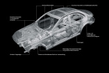 Nimms leicht! Die neue Mercedes C-Klasse steht für mehr Klasse aber weniger Gewicht!: Die neue C-Klasse W205 ist 100 kg leichter als ihr Vorgänger