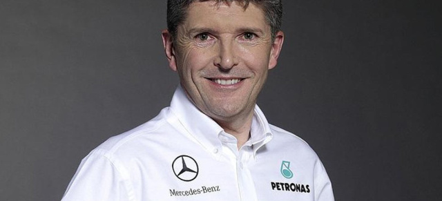 Wer mit dem Wolff tanzt....Nick Fry tritt als CEO von MERCEDES AMG PETRONAS zurück: Wieder muss einer von der "alten" MERCEDES AMG-PETRONAS TRUPPE seinen Platz räumen